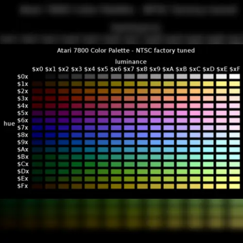 Color