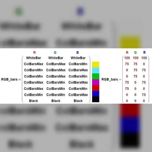 Colour Bars Mapper 0