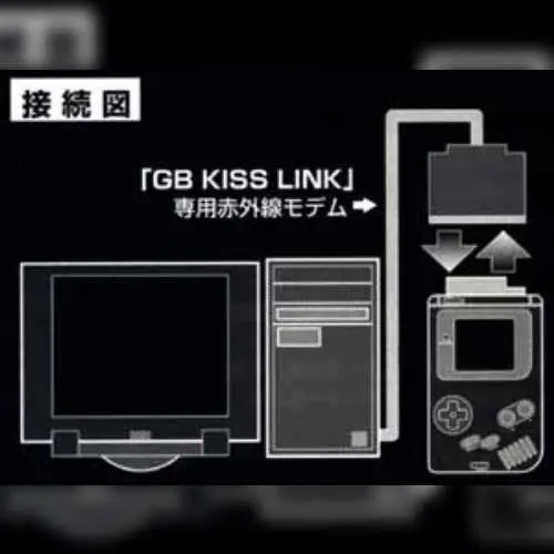 GBKiss Mini Games