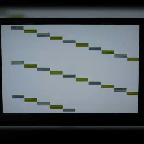 Graphics Modes Test